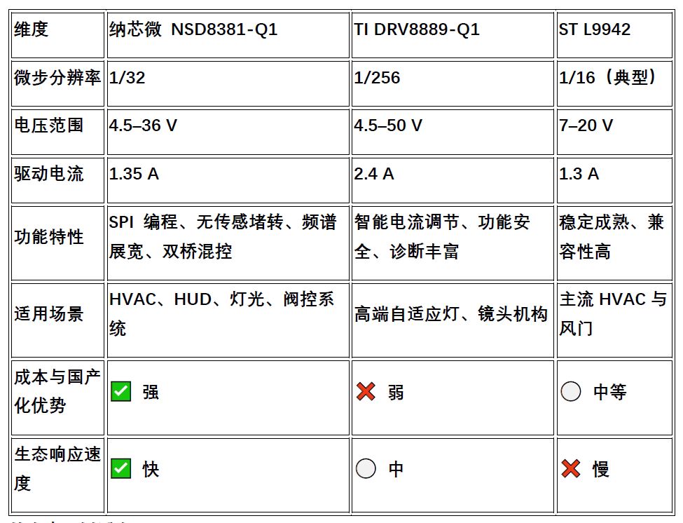 对比.JPG
