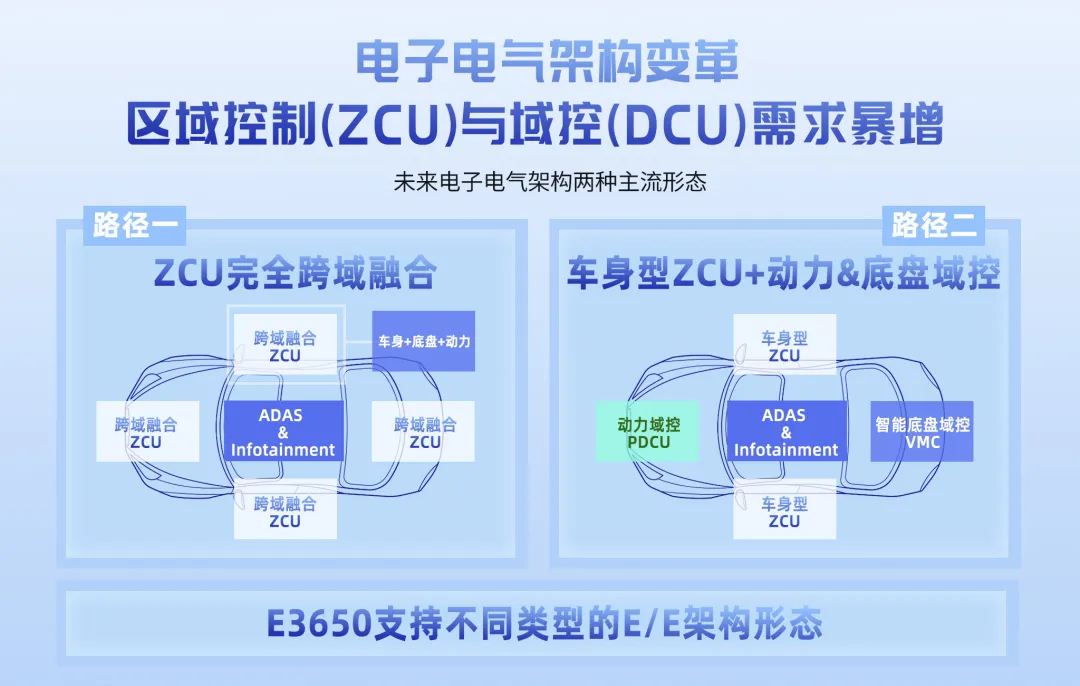 1761553631317768.png 图3.png