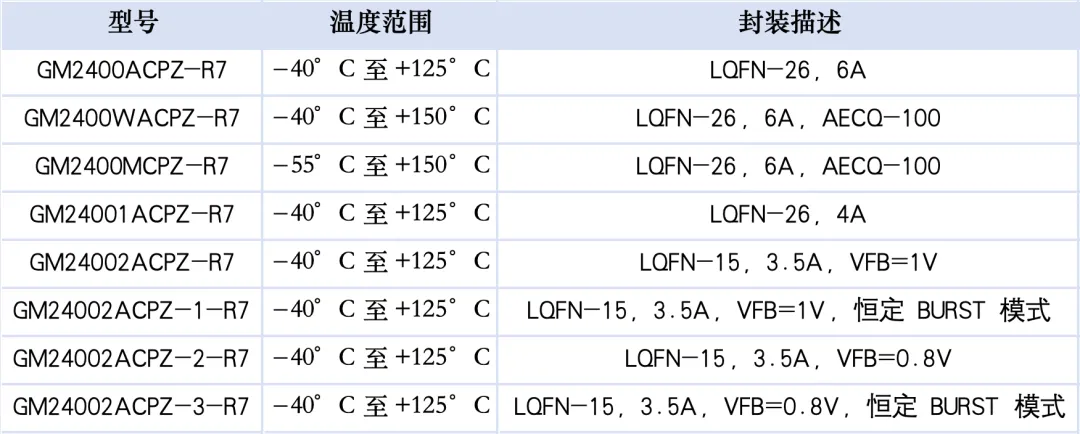 1761634850581405.png 订购指南.png