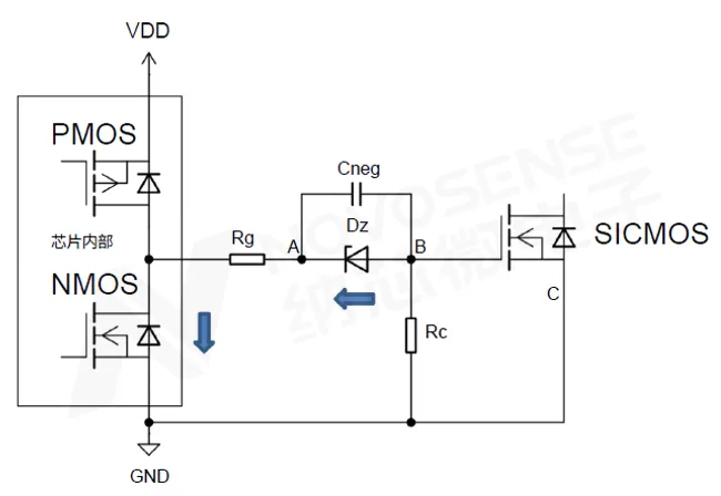 图4 负压生成电路置低时的工作原理.png