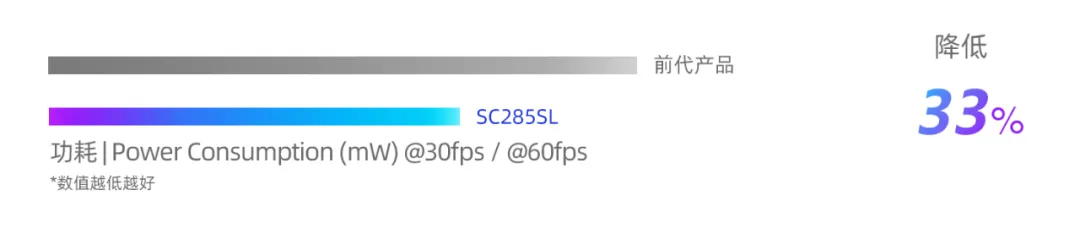 SC285SL-5.png