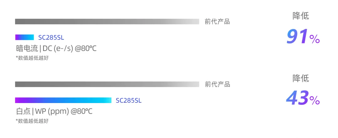 SC285SL-6.png