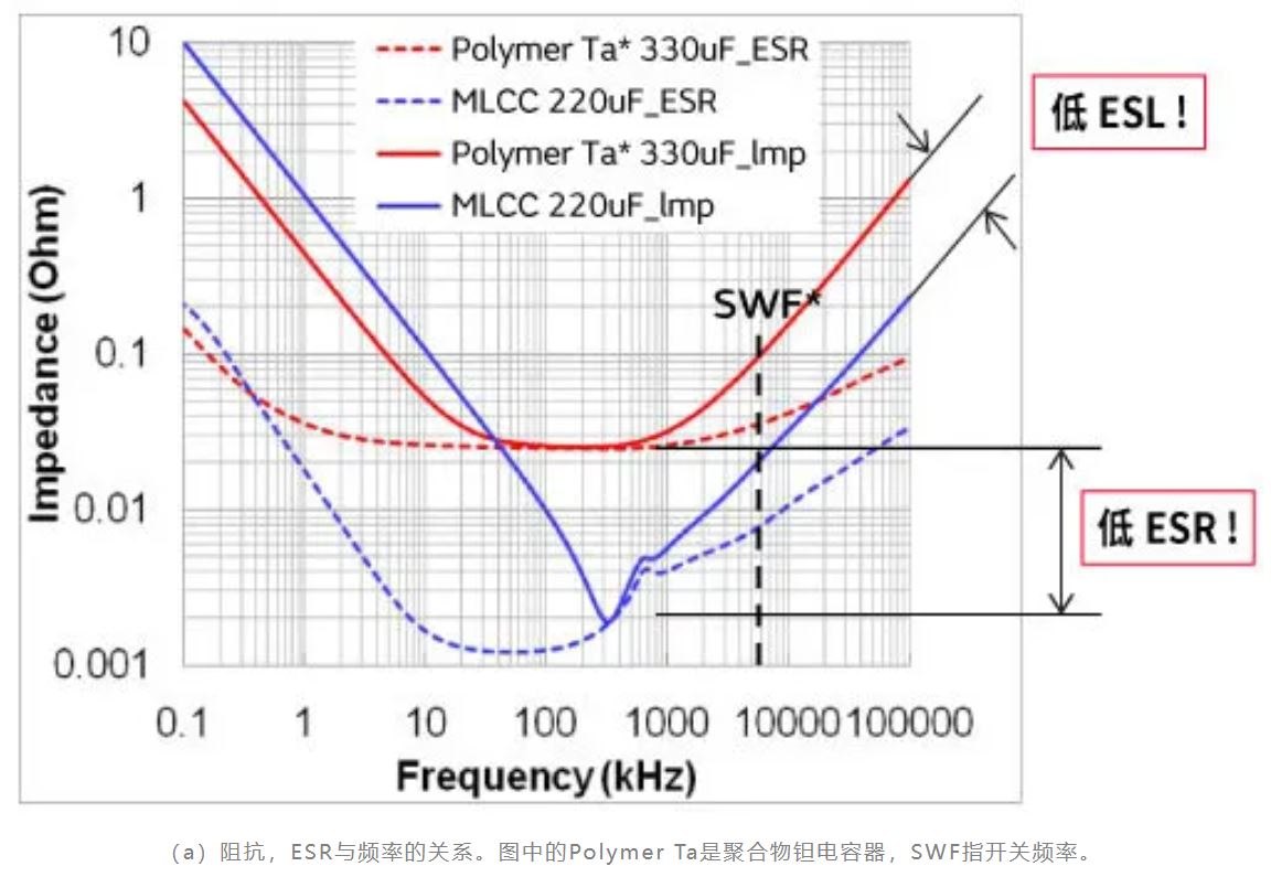 1761724086186523.jpg 图1a.JPG