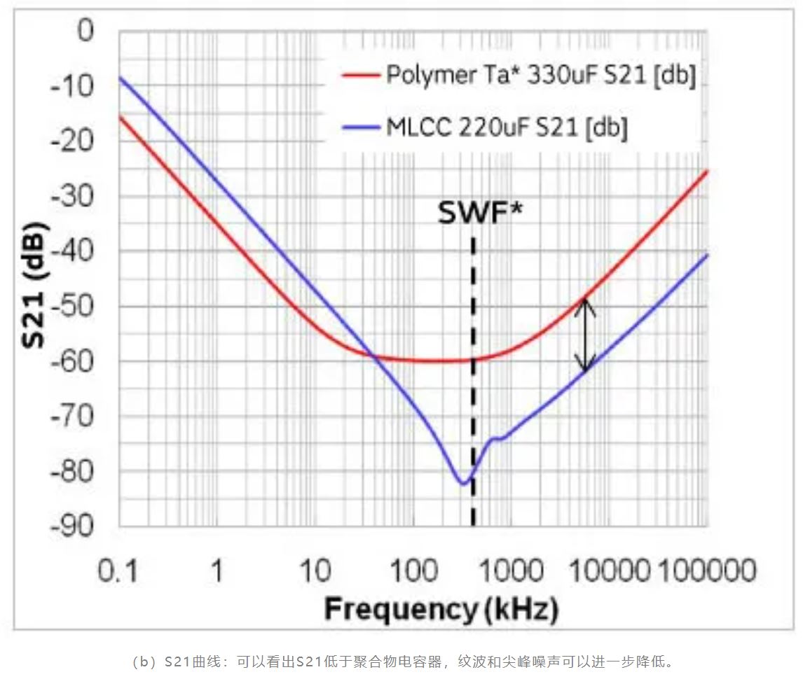1761724095196829.jpg 图1b.JPG