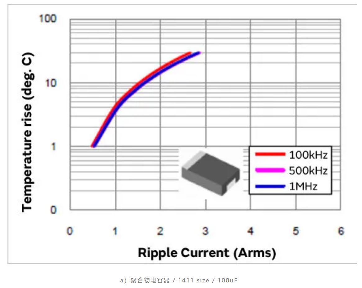 1761724111827710.jpg 图2a.JPG