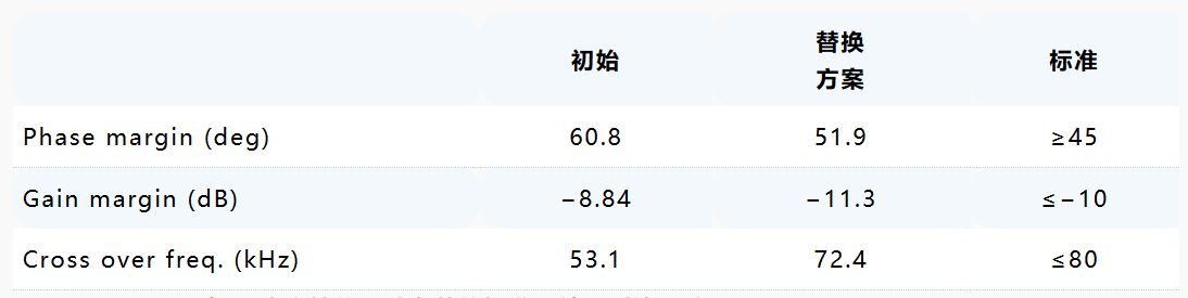 1761724297170065.jpg 表1.JPG