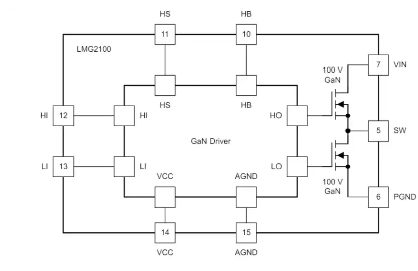 1761729008811719.png 图7:LMG2100R0x简化框图.png