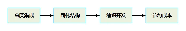图4.png