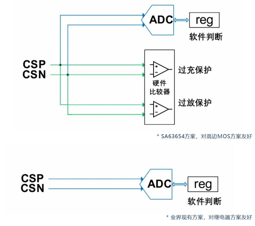 1762223093528191.jpg 框图1.JPG