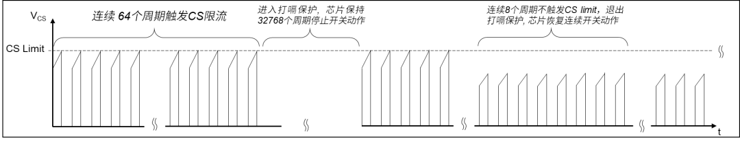 退出条件.png
