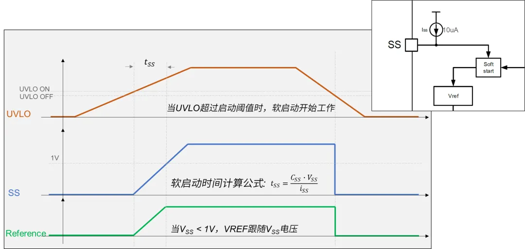 上升斜率.png
