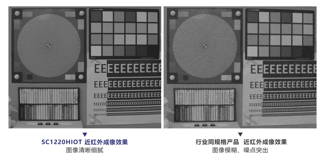 SC1220HIOT-3.png