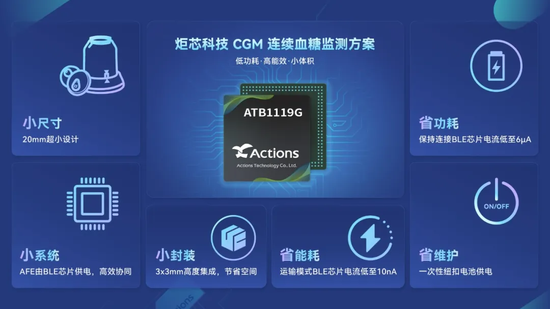 1762827685568791.png ATB1119G-2.png