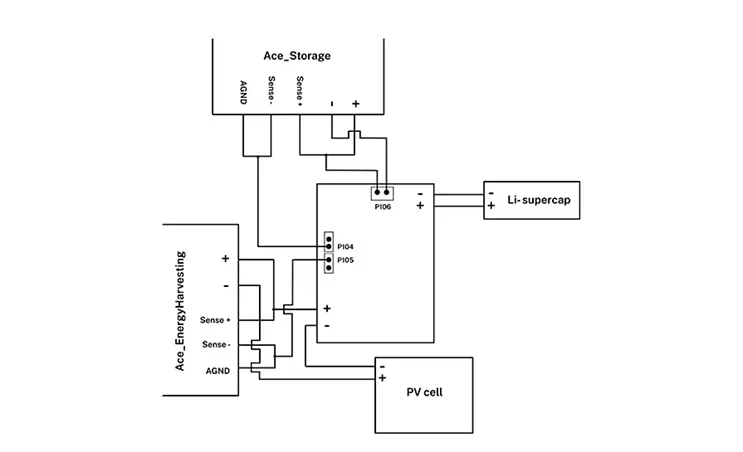 EFR32xG22E-3.png