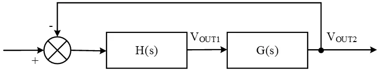 图8 温控系统控制结构简化图.png