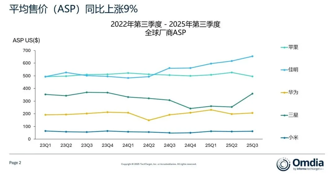 1764727083333116.png 可穿戴2.png