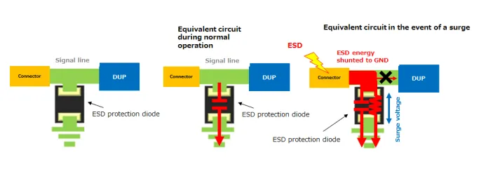 1764745059311280.png 图2. TVS二极管的等效电路.png