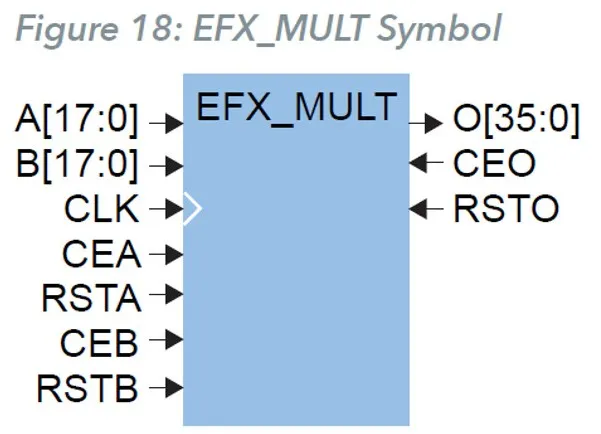 Trion 源语的框图.png