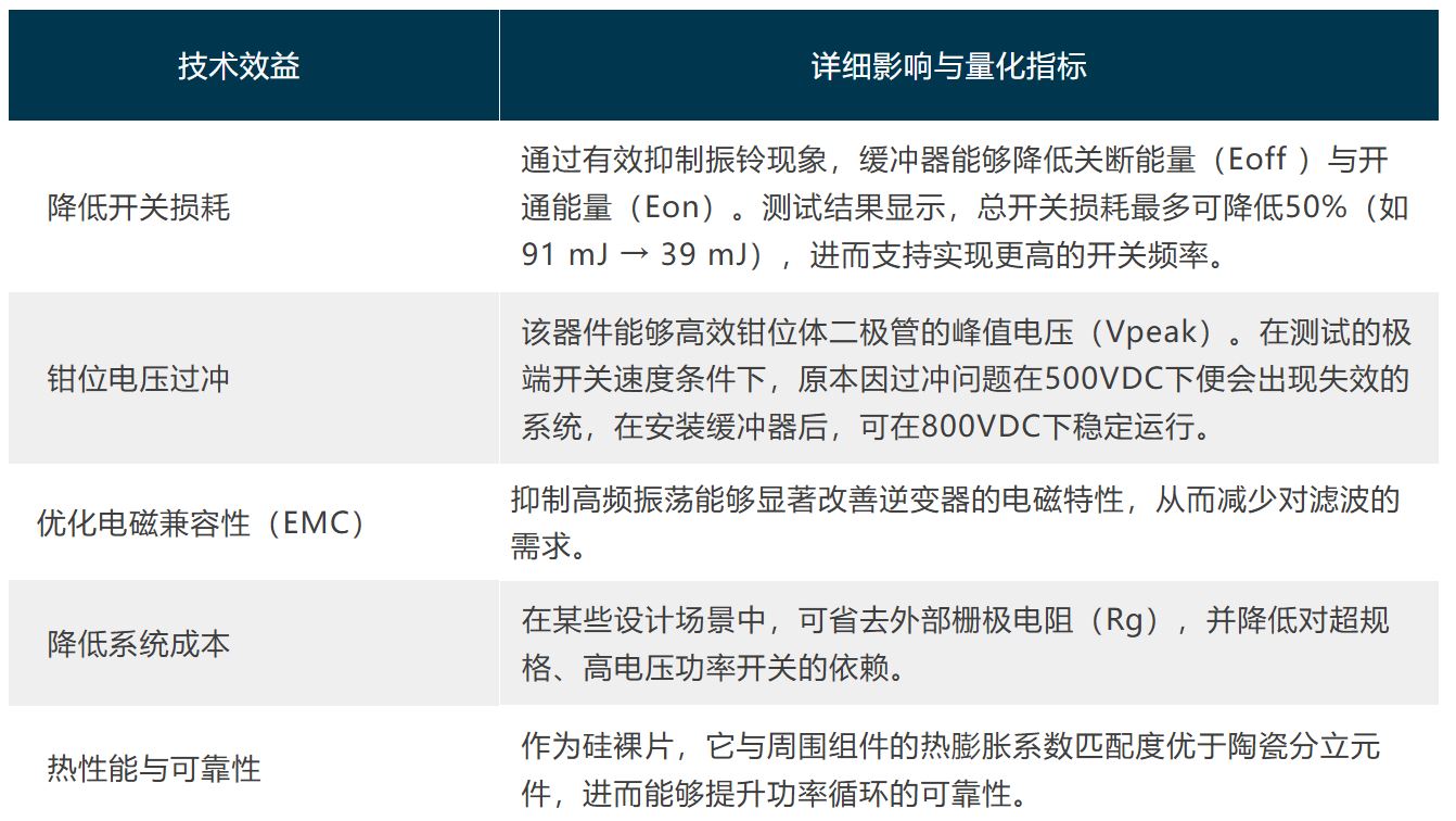 技术效益.JPG