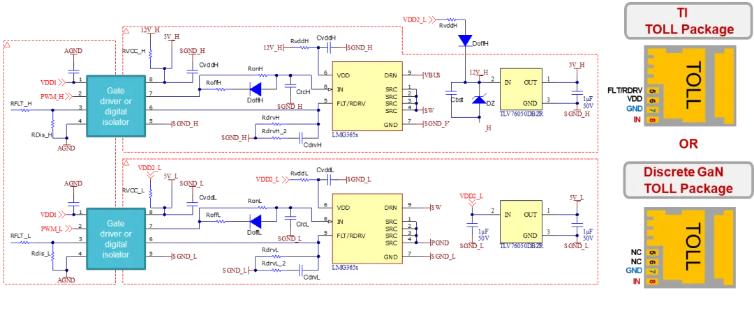 图 1 TI 和分立式 TOLL GaN 封装的原理图.png