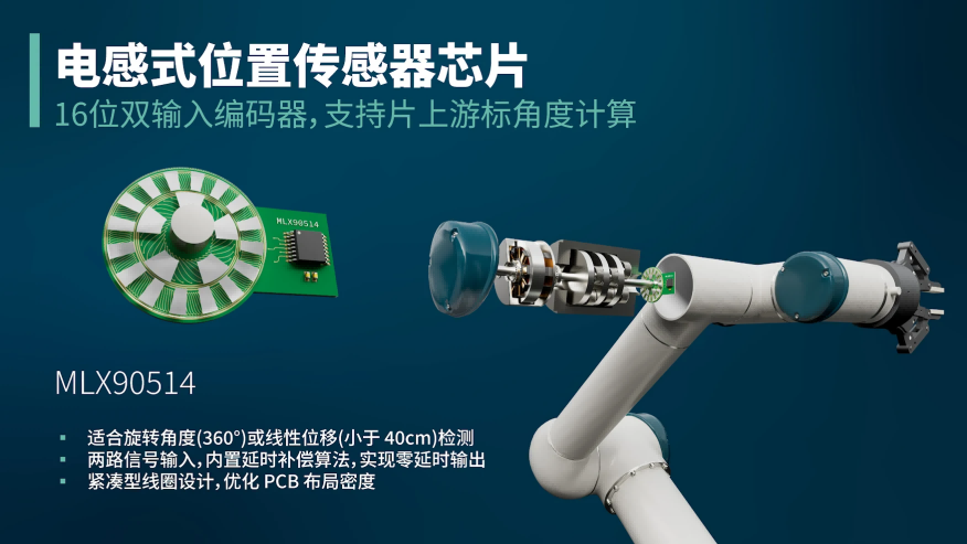MLX90514应用场景图.jpg