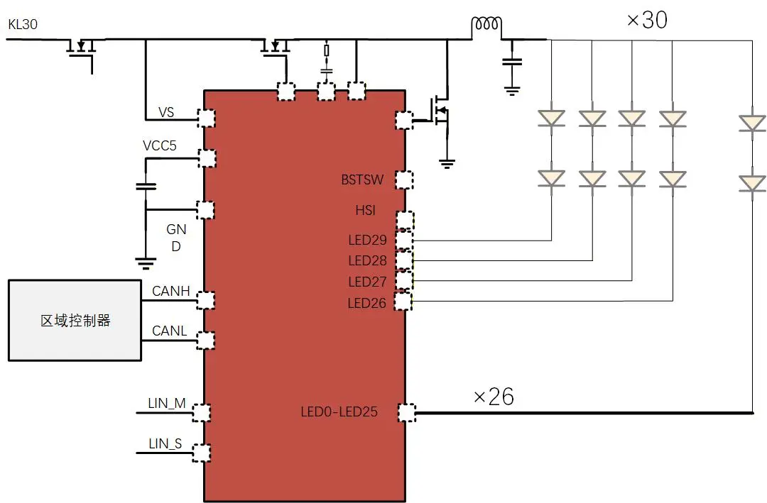 1765356766981820.png 尾灯或格栅灯应用.png