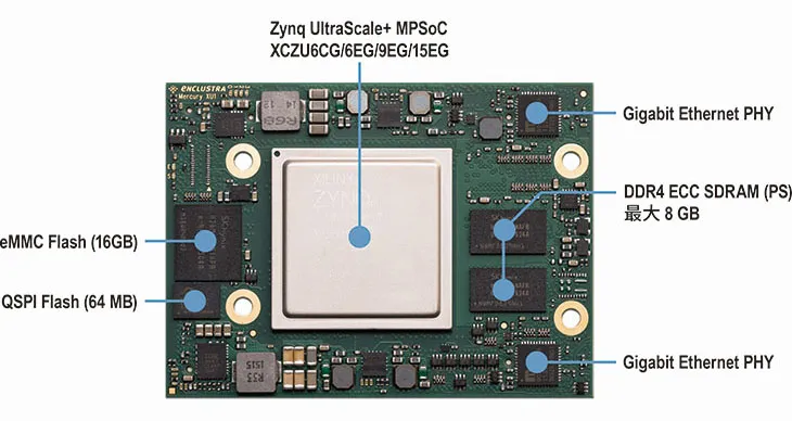 1765522006671820.png Mercury+ XU1上视图.png