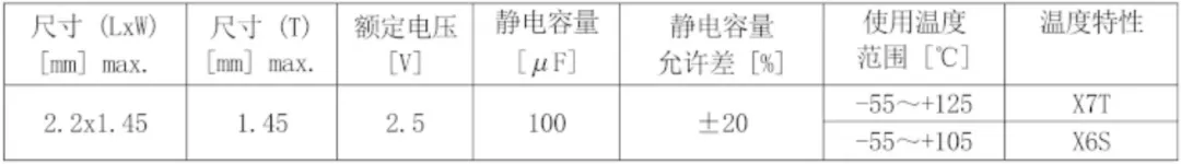 1765765602557881.png 规格.png