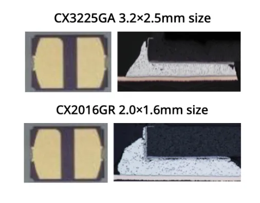 1765766532604590.png 图5:CX系列优化的可靠性设计.png