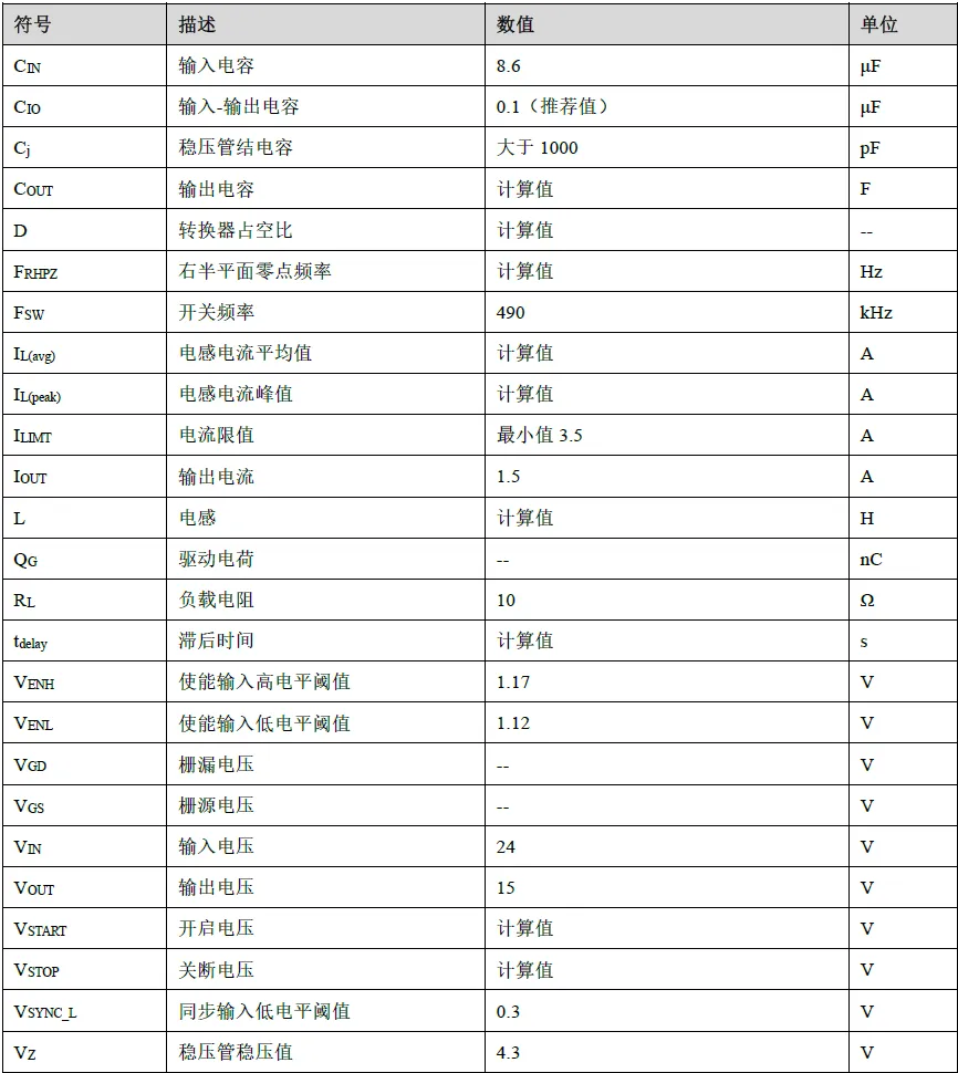 附录.png