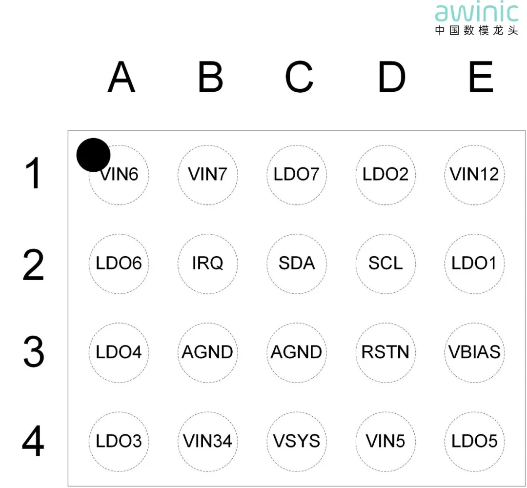 1766456656391908.png 图3 AW37007CSR封装信息.png