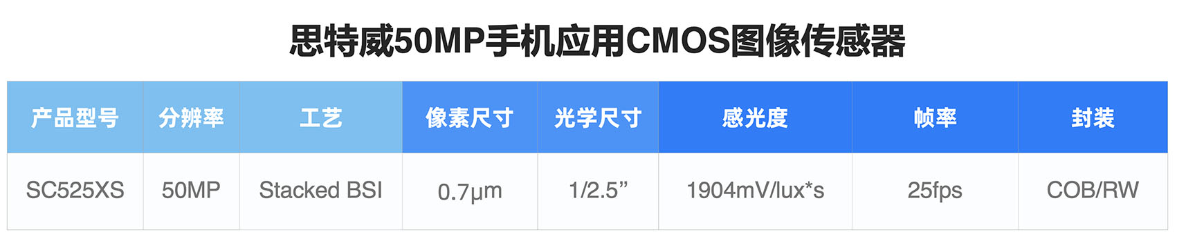 1766649673551074.jpg image007.jpg