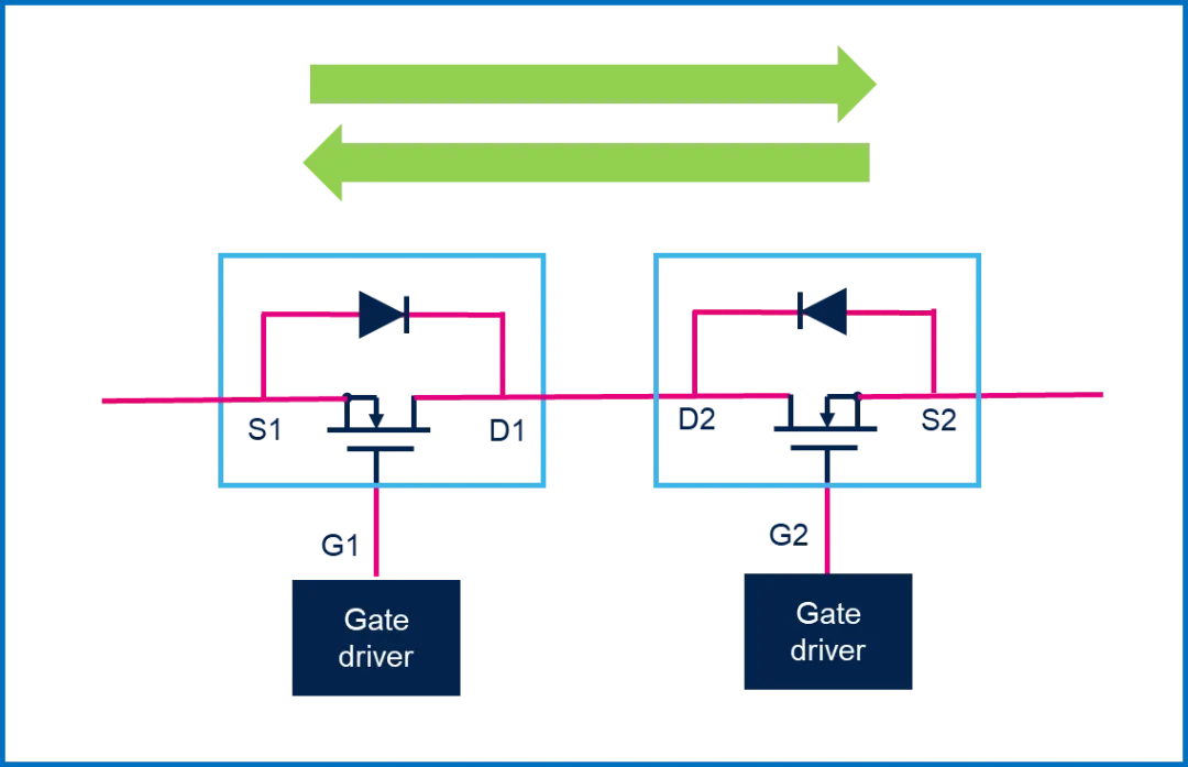 1766739203770558.png 图5:可控双向线路示意图.png