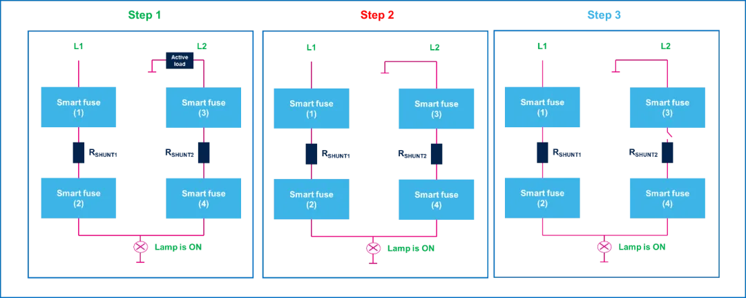 1766739233654162.png 图8:电源轨硬短路保护.png