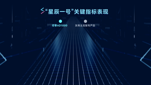 1766740239165170.gif 指标.gif