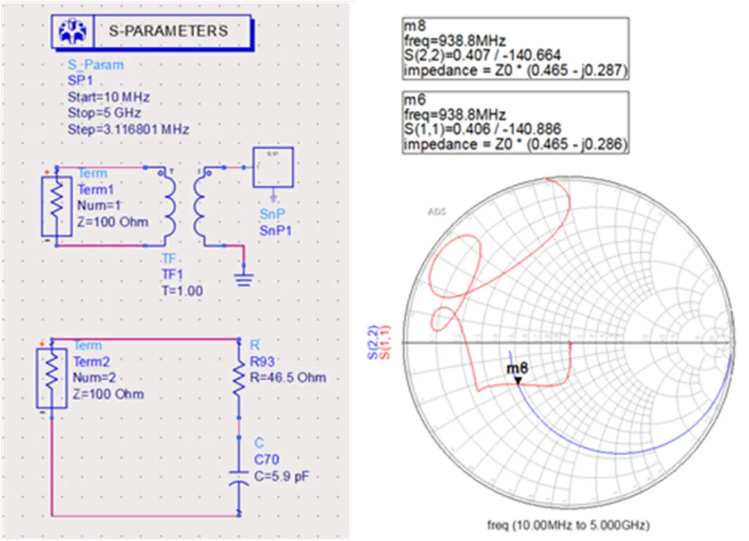图 4 940MHz 处 ADC3669 模拟输入的史密斯圆图.png