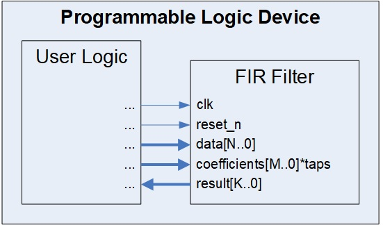 图 1. 应用实例.png