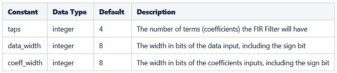 表 1. 常量描述.png