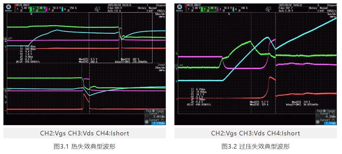 1766996830975131.jpg 图3.1 热失效典型波形.JPG