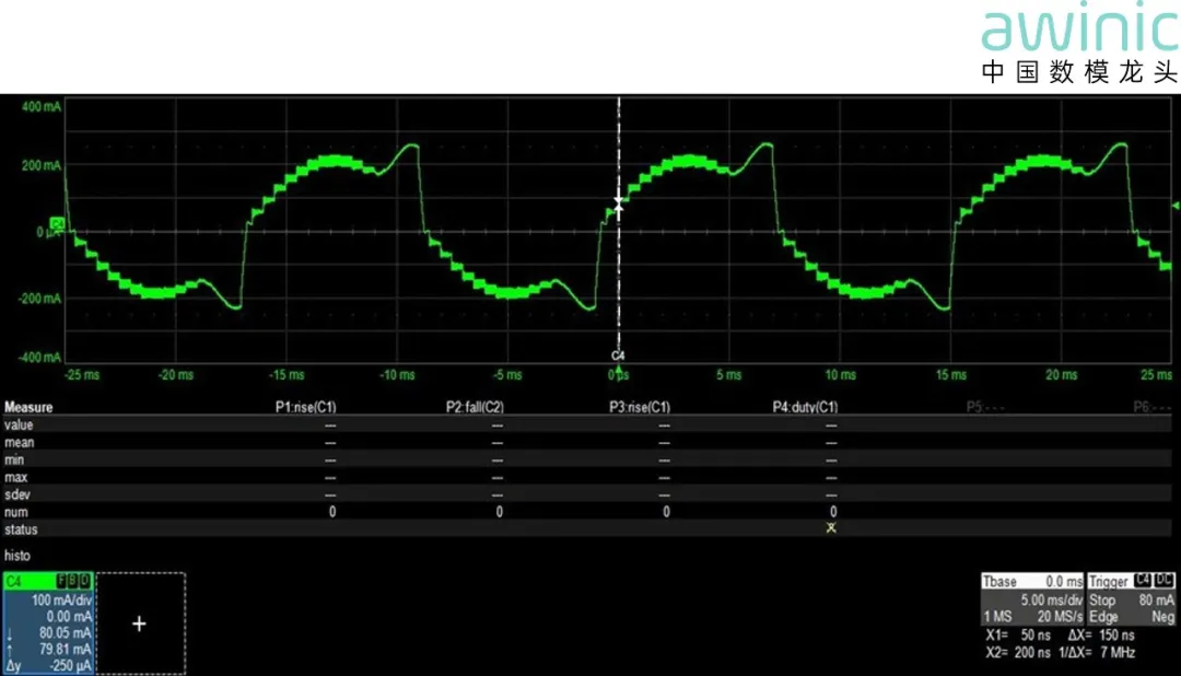 1767147805718453.png 图5 Slow Decay模式电流.png