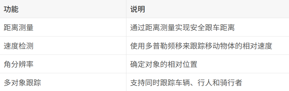 1767855851979570.png image003.png