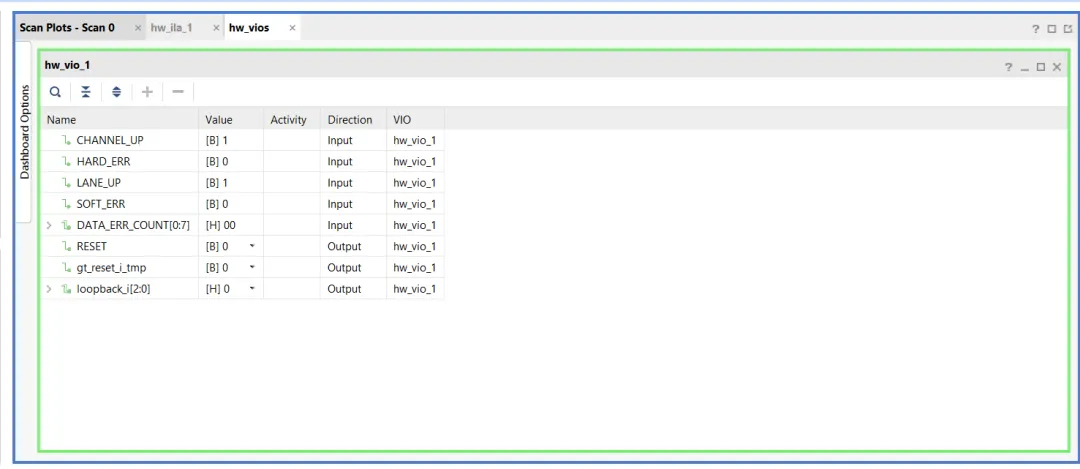 图 14：VCU118 的 Aurora 64B 66B VIO 探针窗口.png