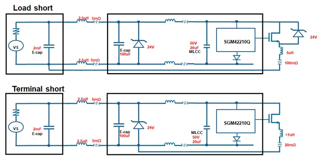 图6 SGM42210Q短路保护测试.png