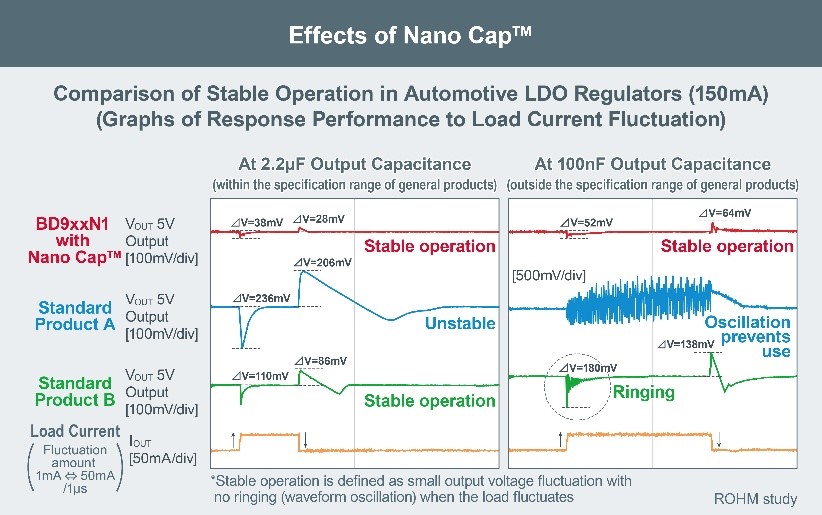 Nano Cap.jpg