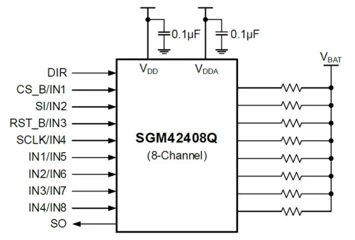 图1 SGM42408Q典型应用框图.JPG