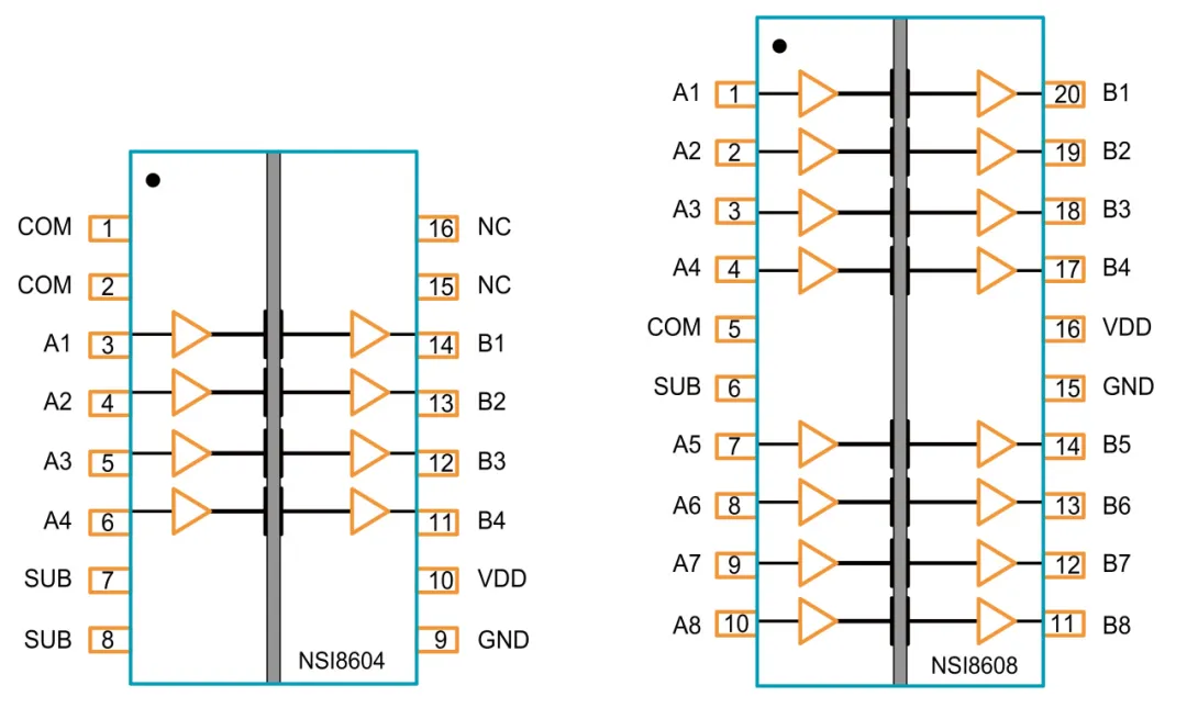 NSI8604.png