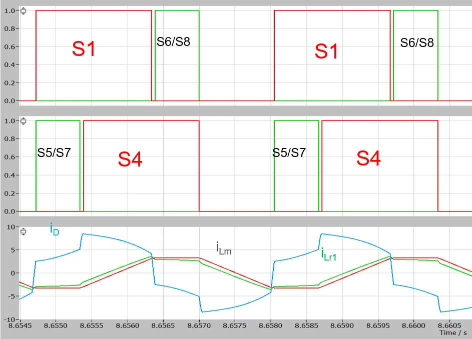 1770018098524043.png 图 9 提出的用于消除增益非单调性的 SR 控制方案.png