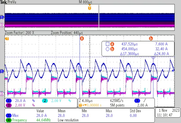 1770018116568194.png 图 12 使用建议方案时,相移模式下的谐振回路电流波形.png