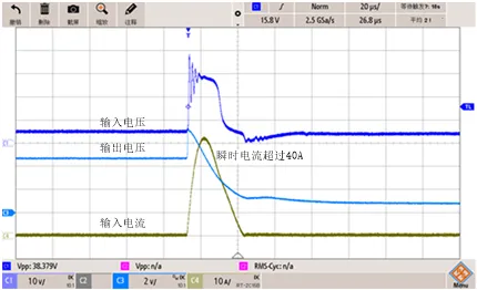 图2 SGM40666AS接触放电冲击释放和过压保护响应.png