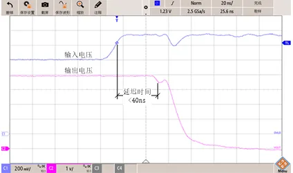 图3 SGM40666AS过压关断延迟时间测量.png